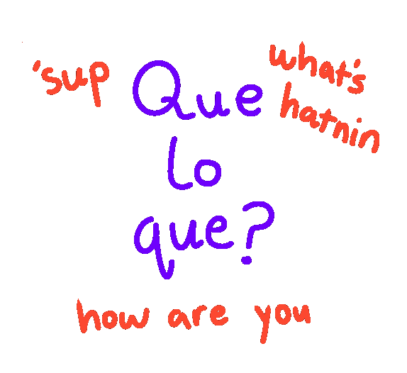 Spanish inquiry structure